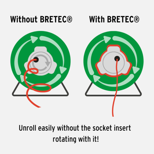 Ett diagram som visar hur man använder en Kabelvinda serie G med roterande kontakt från Bretec® 23m 10A 3300W utan att rotera bredvid den.